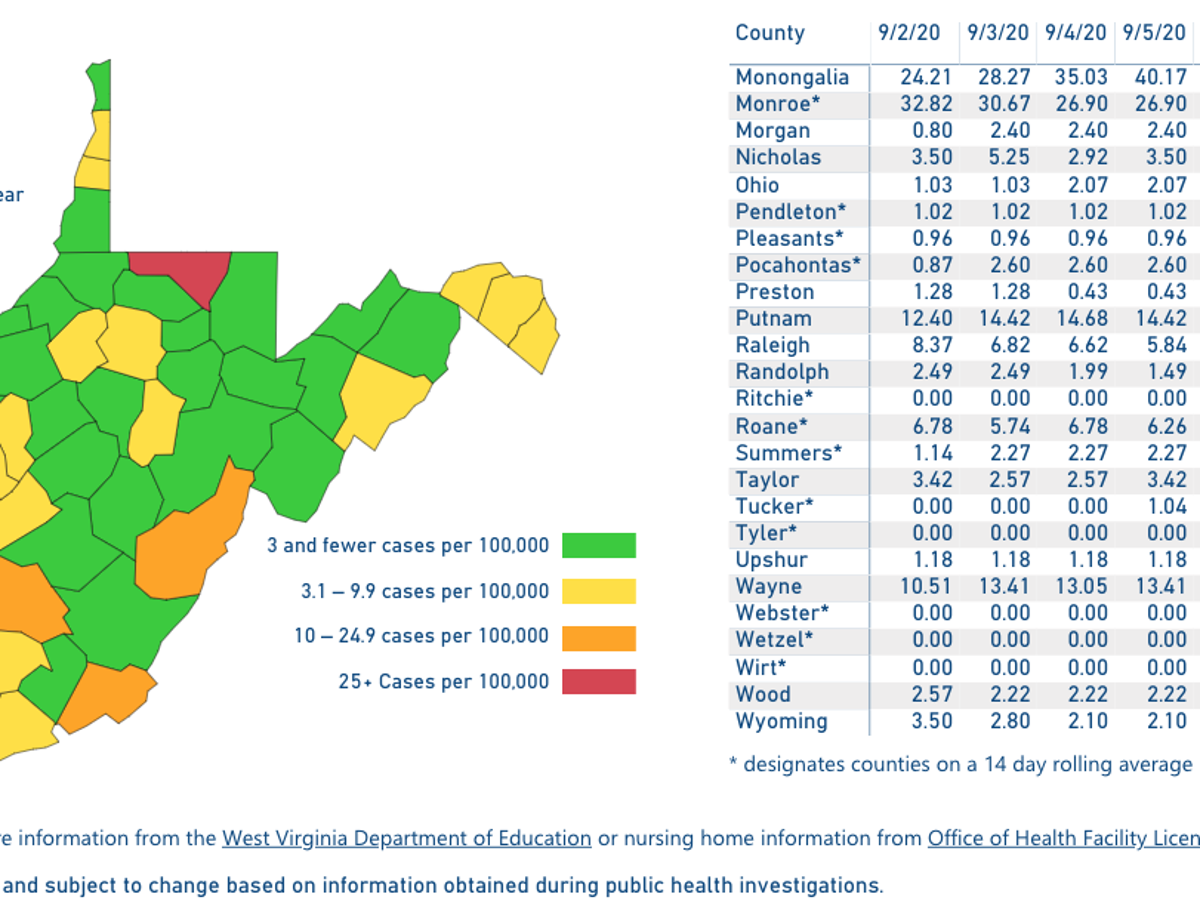 West Virginia Color Coded Map To Be Released At 5 P M On Saturdays Dhhr Reports Death Toll Now 254 Wv News Wvnews Com