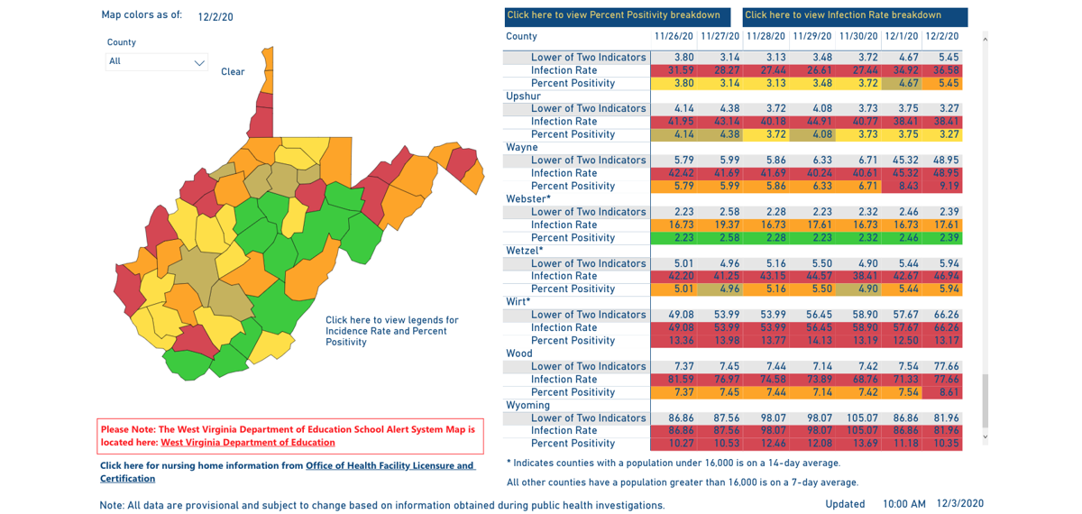 11 counties in red on West Virginia DHHR County Alert System map as of