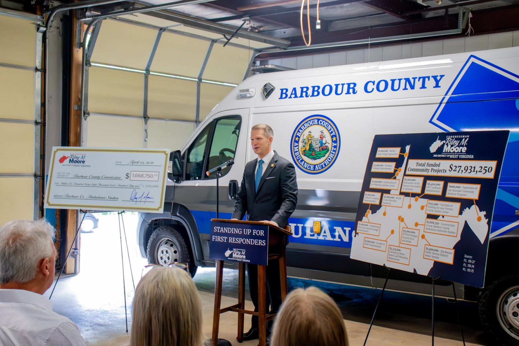 Rep Riley Hight Rep. Riley Moore secures $1.6 million in federal funding for Barbour ...