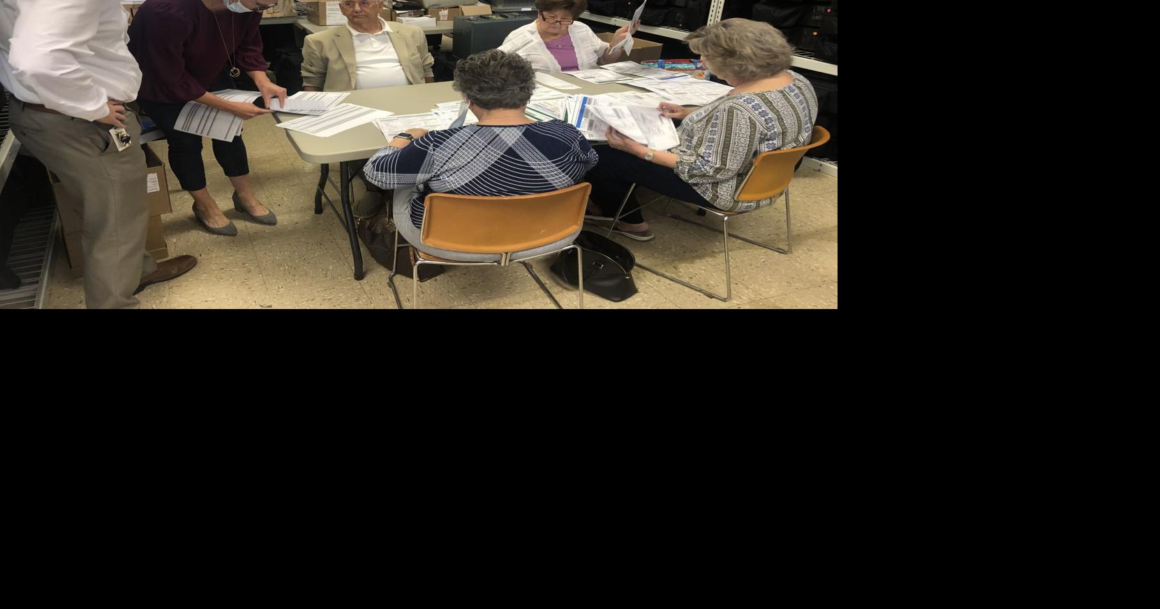 Harrison County election canvassing complete after 4 days; election