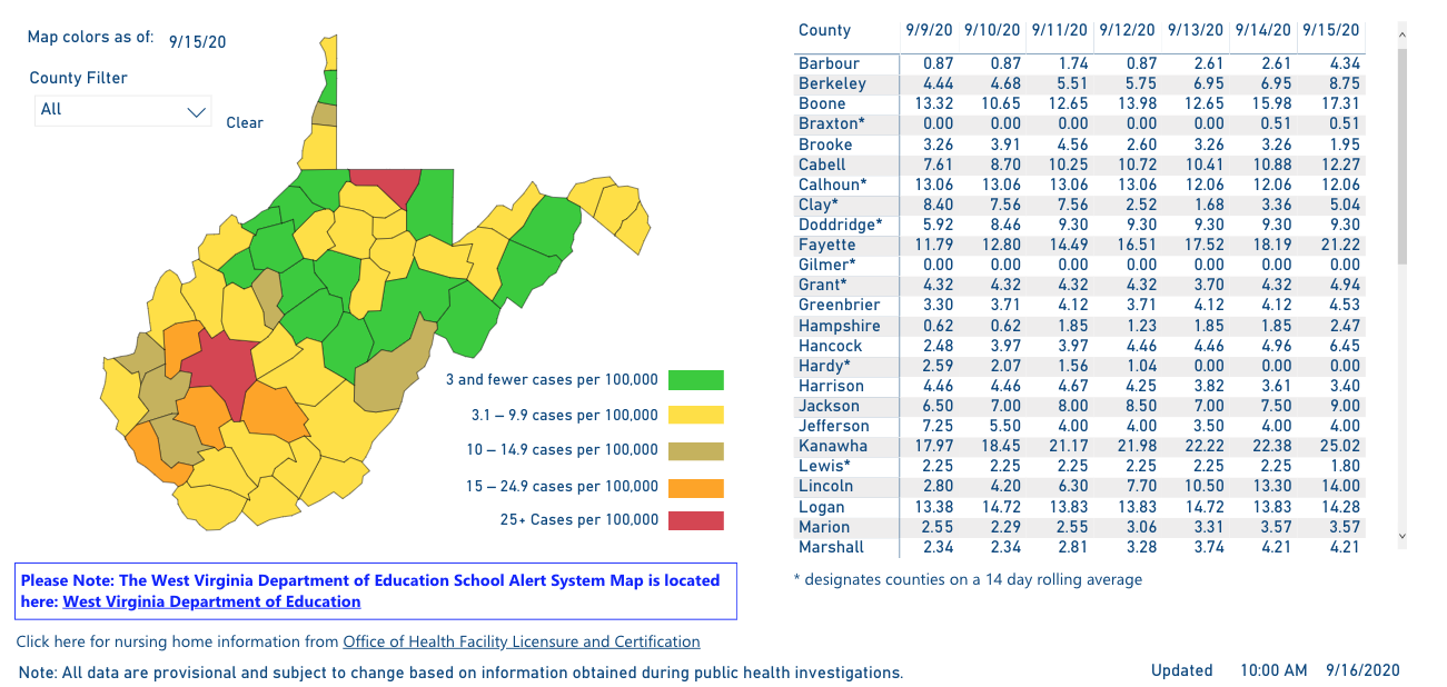 West Virginia DHHR reports 10 COVID-19 related deaths; Kanawha County ...