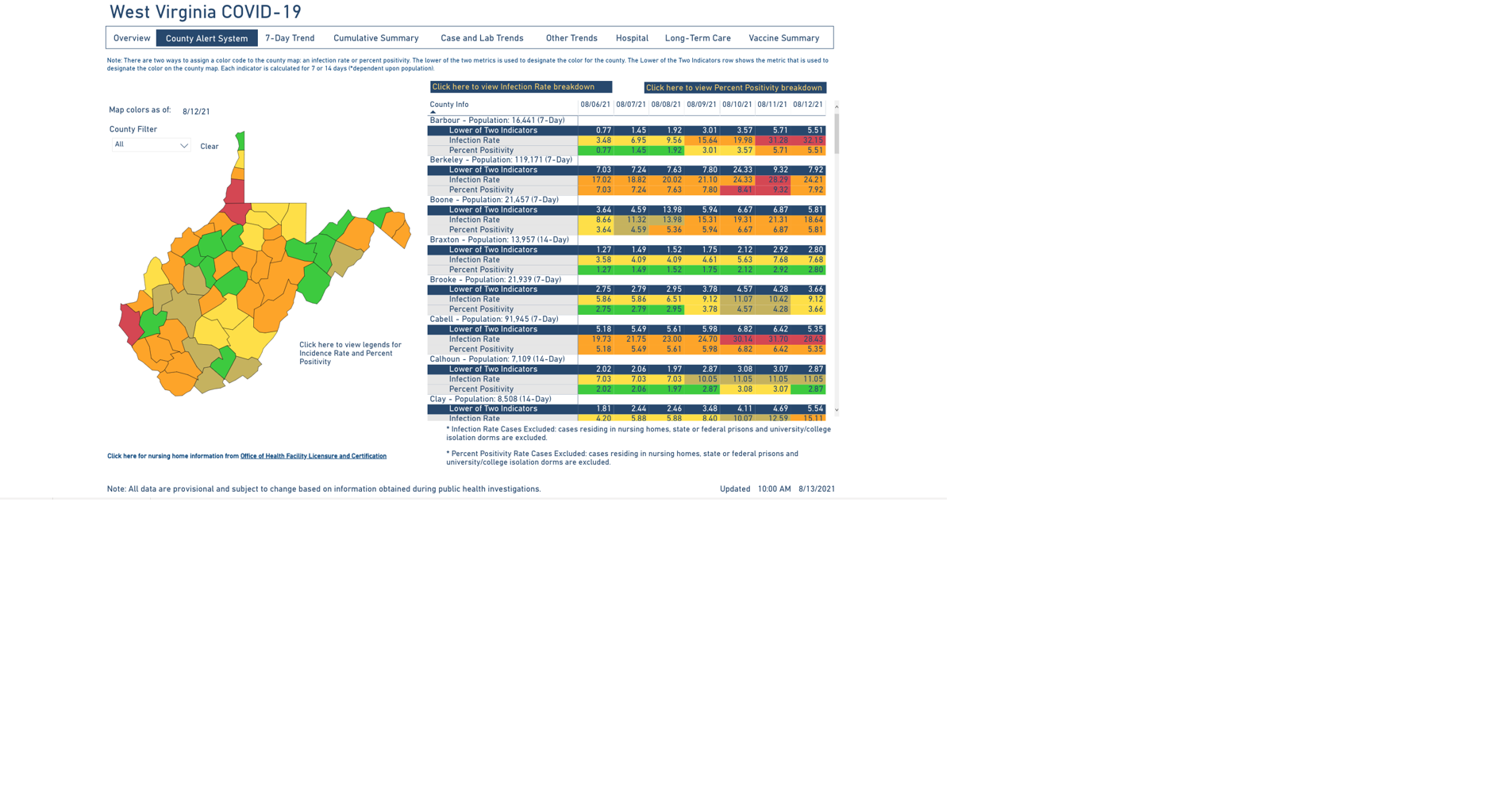 West Virginia DHHR reports 1 new COVID19 related death
