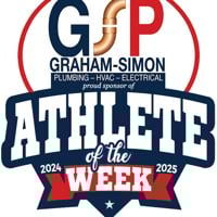 Maglowski, Louk pitch way to Graham-Simon Plumbing/WV News Athletes of Week | West Virginia High School Sports Maglowski, Louk pitch way to Graham-Simon Plumbing/WV News Athletes of Week | West Virginia High School Sports