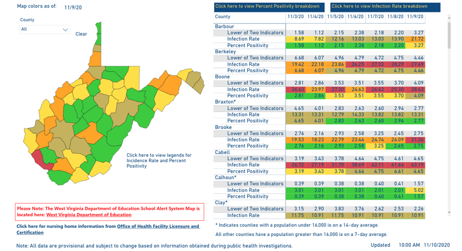 Dr. Amjad: County Alert System not meant to be 'stoplight' for counties ...