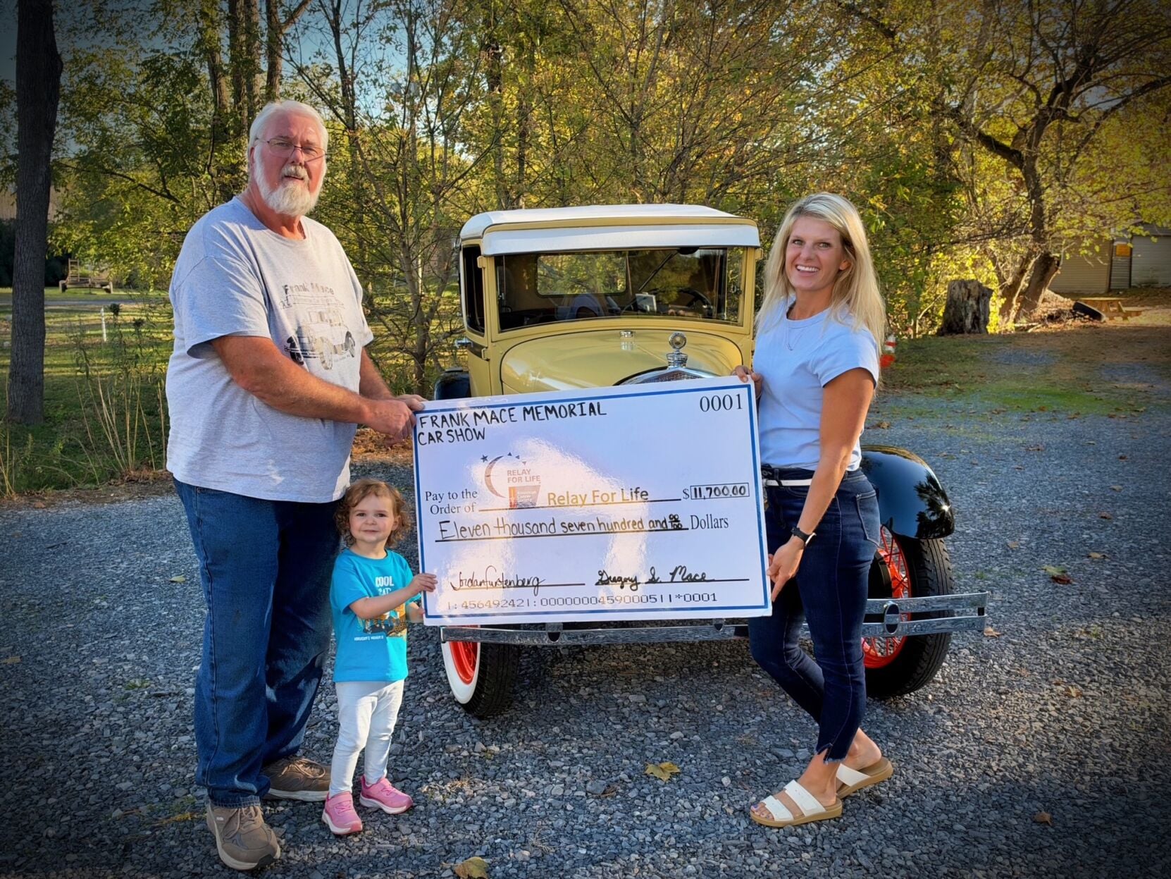 Check presentation | | wvnews.com