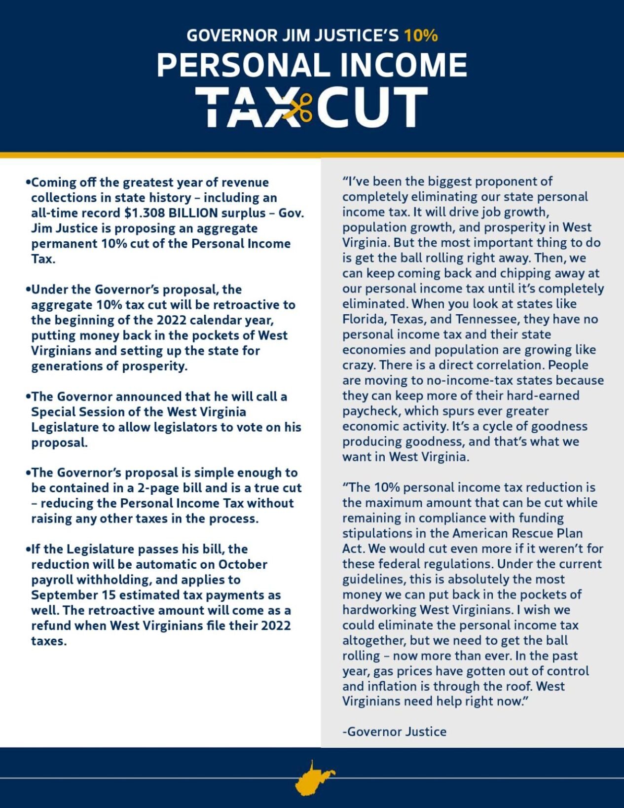 Tax Cut Fact Sheet