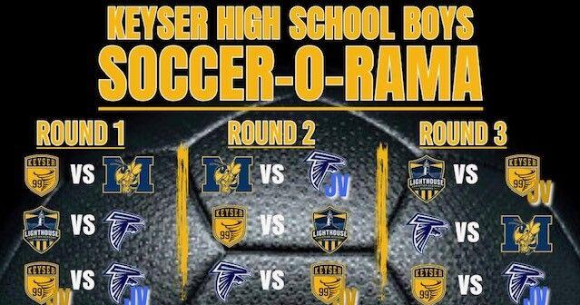 Soccer-O-Rama pre-season athletic action at Keyser High School