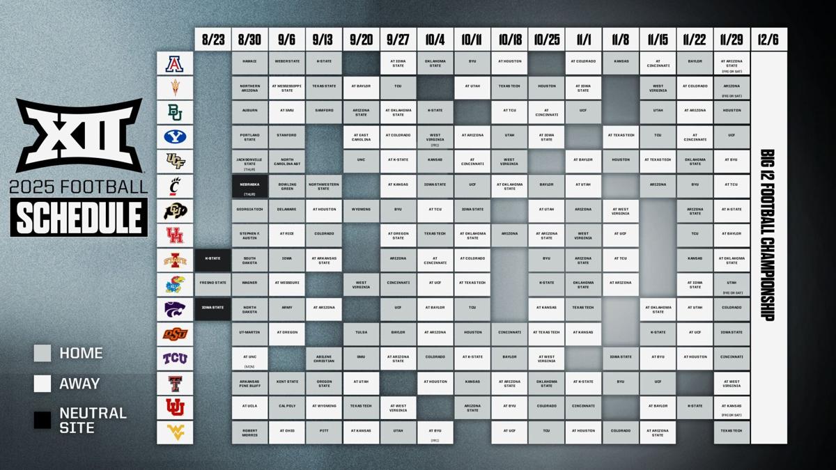 WVU Football 2025 Schedule Released West Virginia University Sports