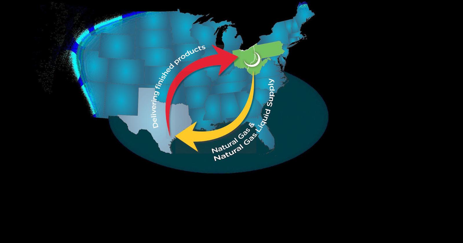 Shale Crescent offers several advantages for investors | Energy ...