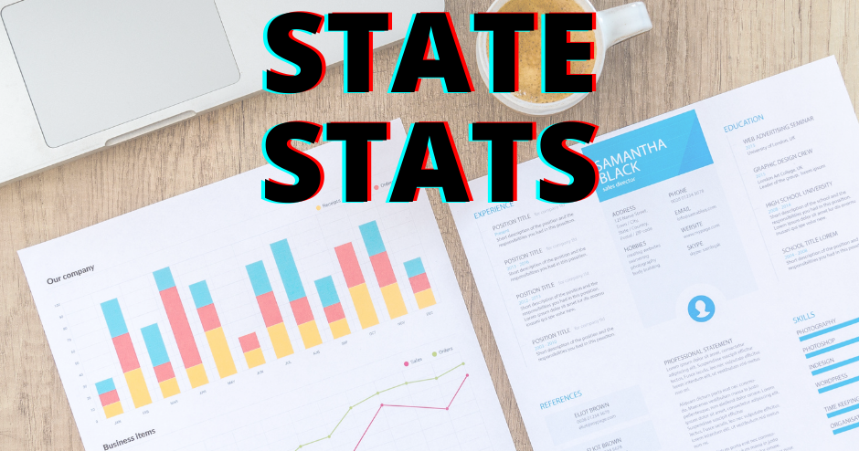 STATE STAT: West Virginia listed in ‘The 10 Cheapest States to Live In the U.S. in 2022’ STATE STAT: West Virginia listed in ‘The 10 Cheapest States to Live In the U.S. in 2022’