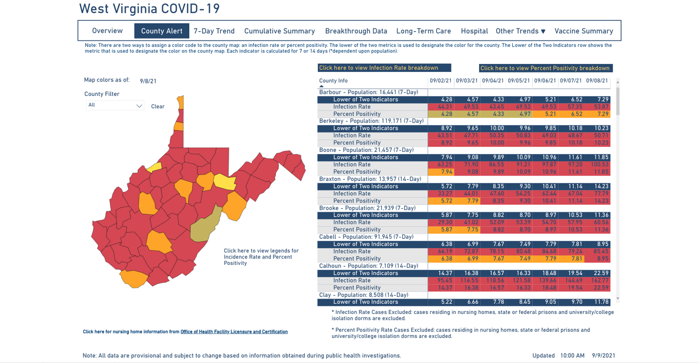 Covid 19 Cases Deaths Continuing To Rise In West Virginia Wv News Wvnews Com