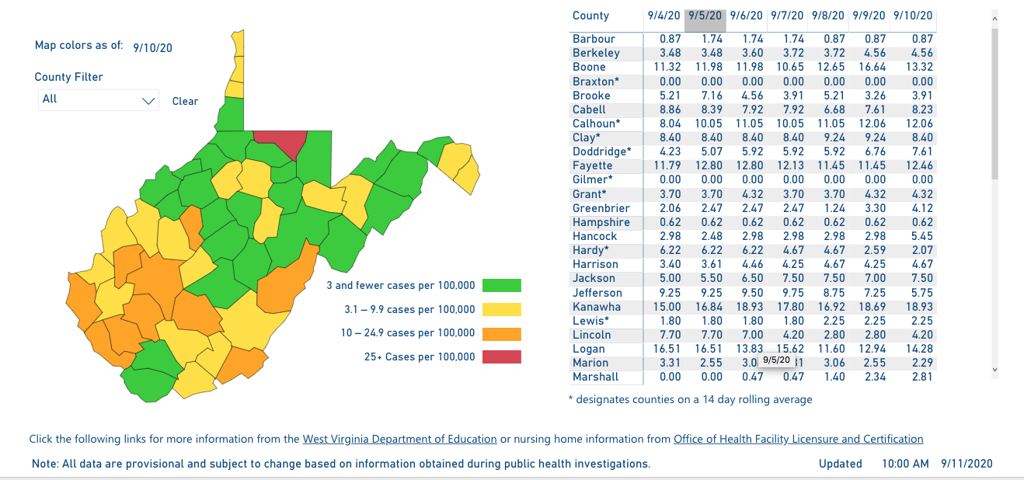 West Virginia Dhhr Reports 6 New Covid 19 Related Deaths 10 Counties Now Orange Wv News Wvnews Com