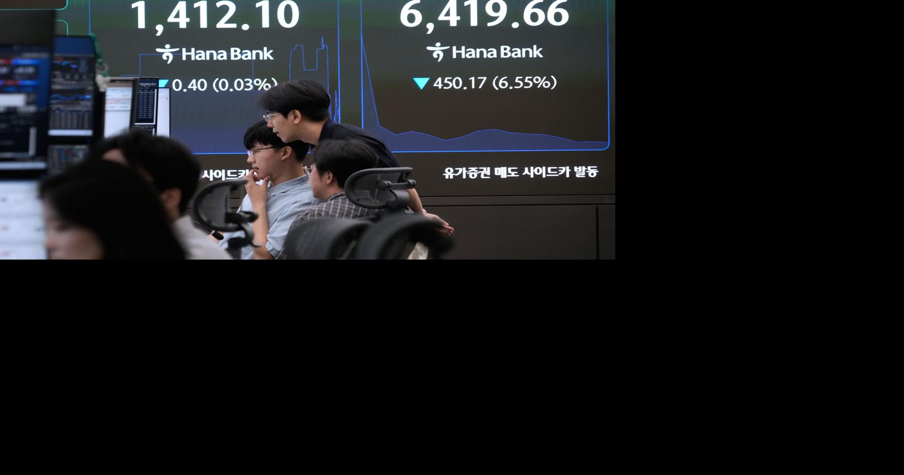 South Korea Financial Markets