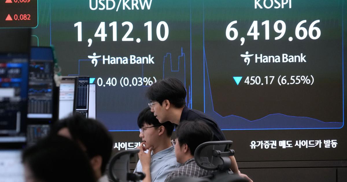 South Korea Financial Markets