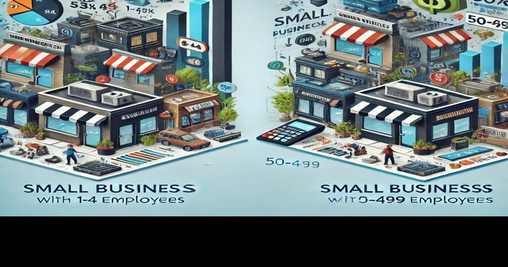 Financial Disparities Among Small Businesses: An In-Depth Analysis | West Virginia Business News