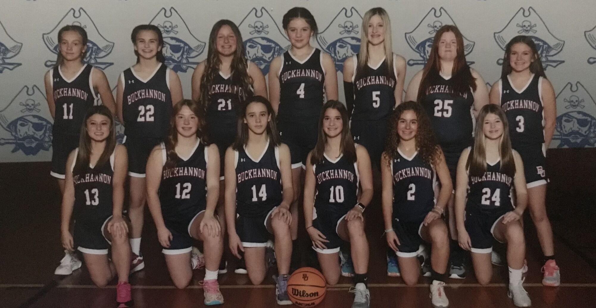 Buckhannon-Upshur Middle School Girls Basketball Team Chalk Up Pair Of ...