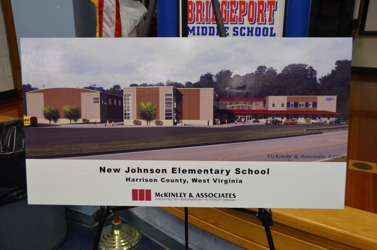 School officials County projects to be completed in near future Local News for Harrison