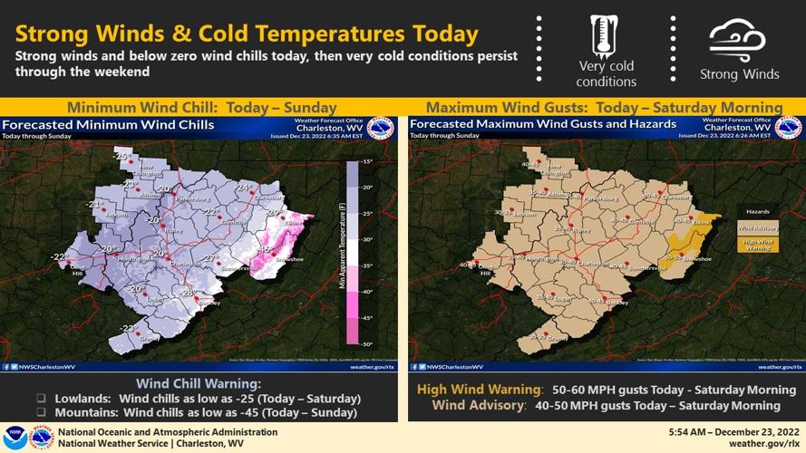 Several power outages reported after winter storm whips into West