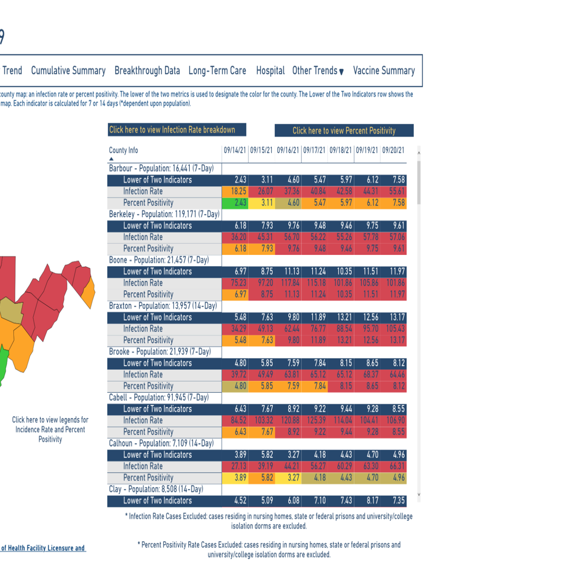 West Virginia S Active Covid Cases Continue To Plummet Wv News Wvnews Com