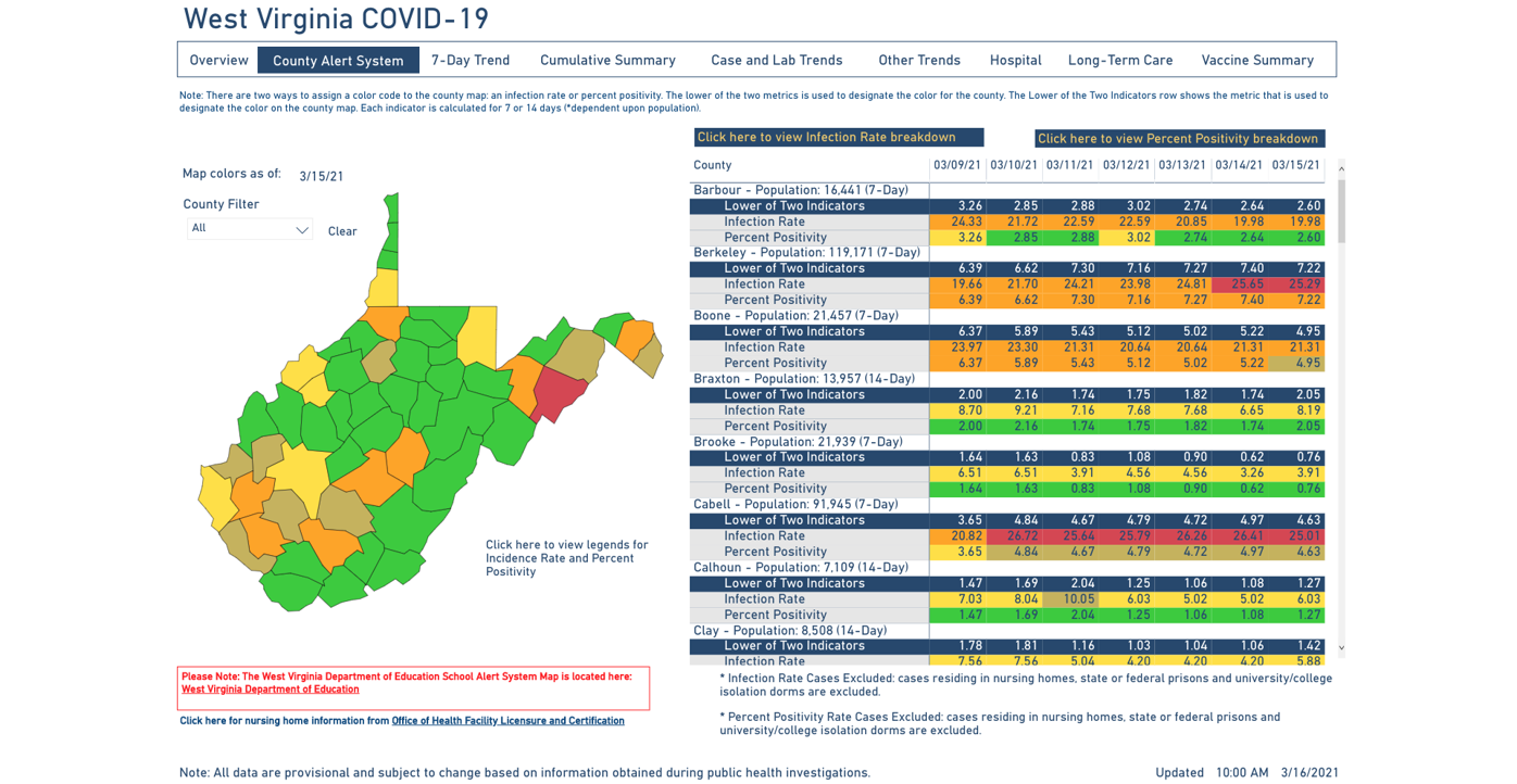 Taylor County Wv School Calendar