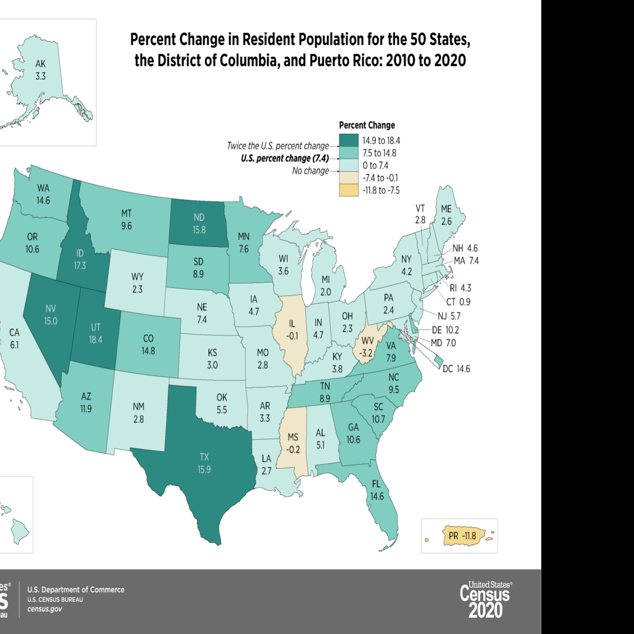 West Virginia S Population Loss Projected To Stabilize 21st Century Jobs And Remote Work Can Aid In Growth Experts Say Wv News Wvnews Com