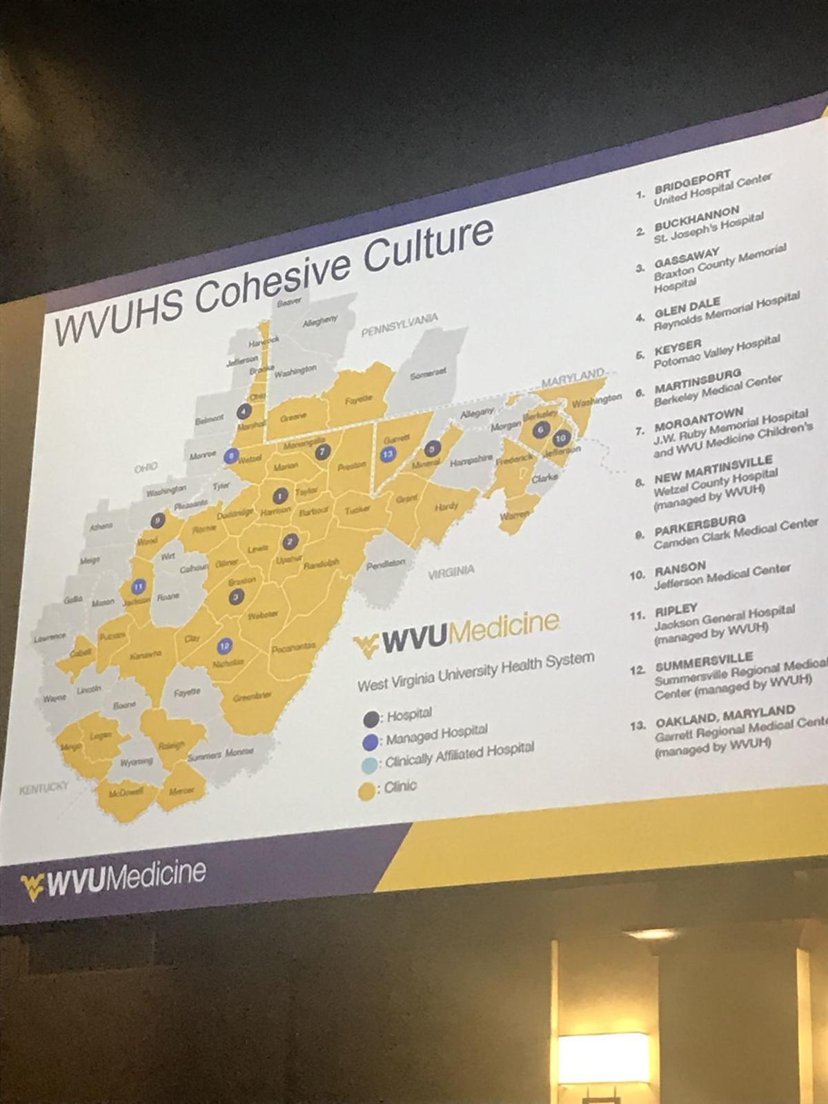 WVU Medicine officials reflect on 2018 successes, future challenges