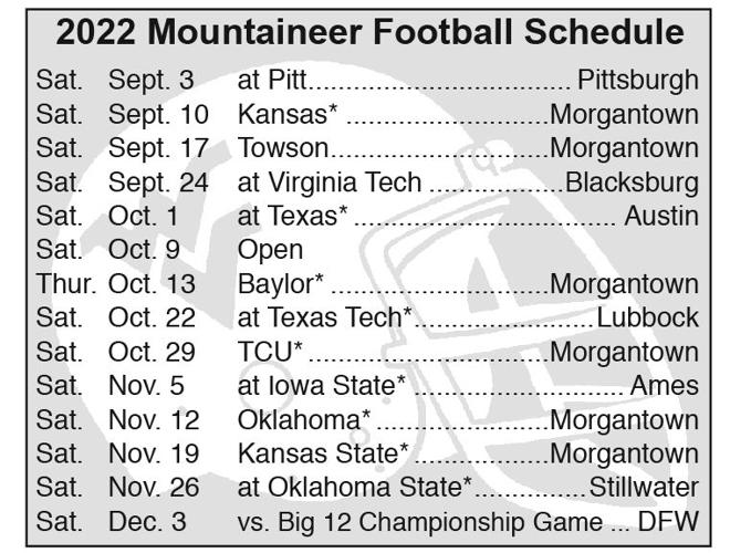 West Virginia football coach making offseason changes
