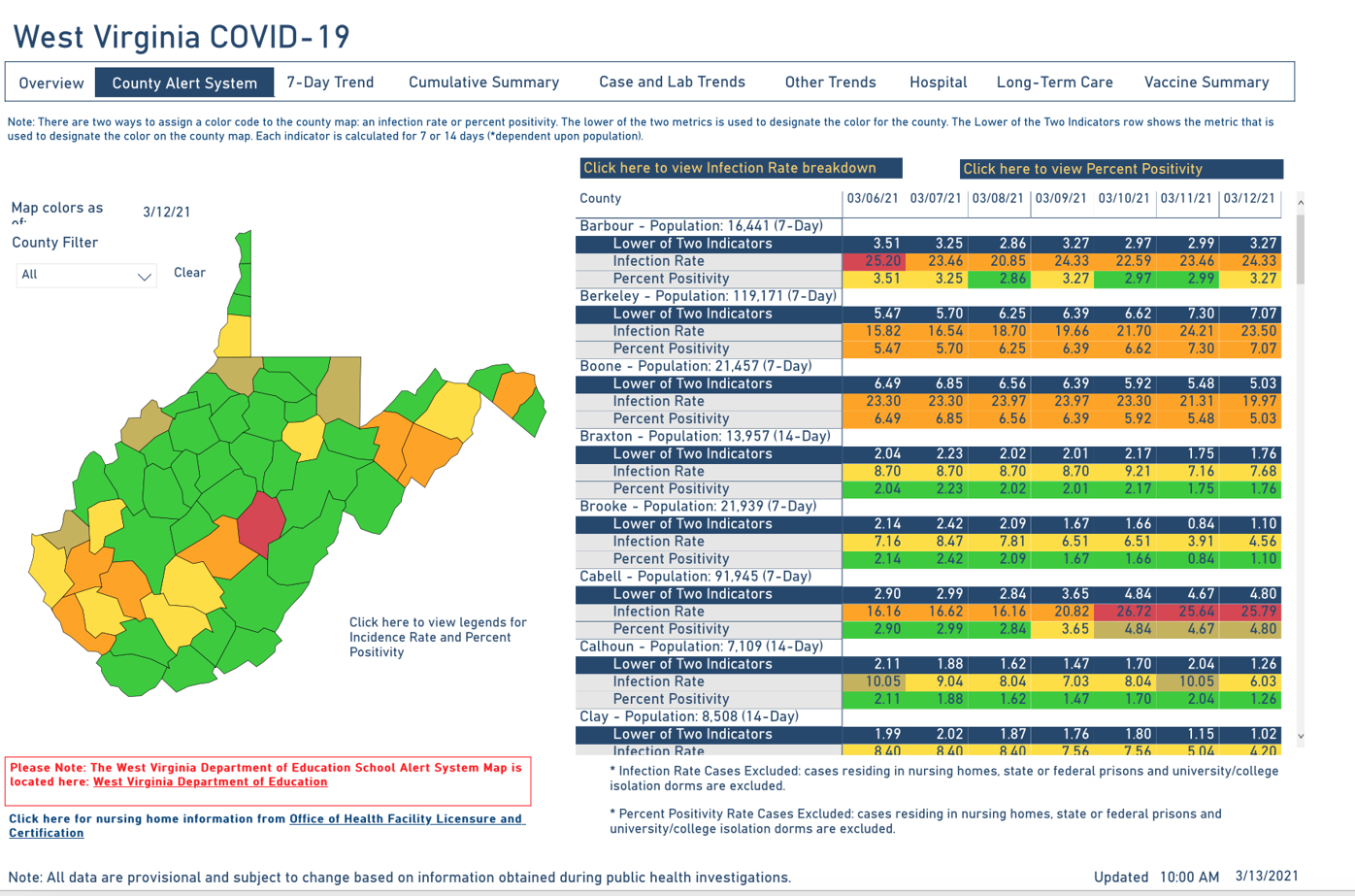 West Virginia Reports 8 New Covid 19 Deaths Including 3 From Marion County Wv News Wvnews Com