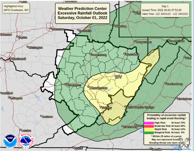 Scattered showers impacting West Virginia due to remnants of Hurricane