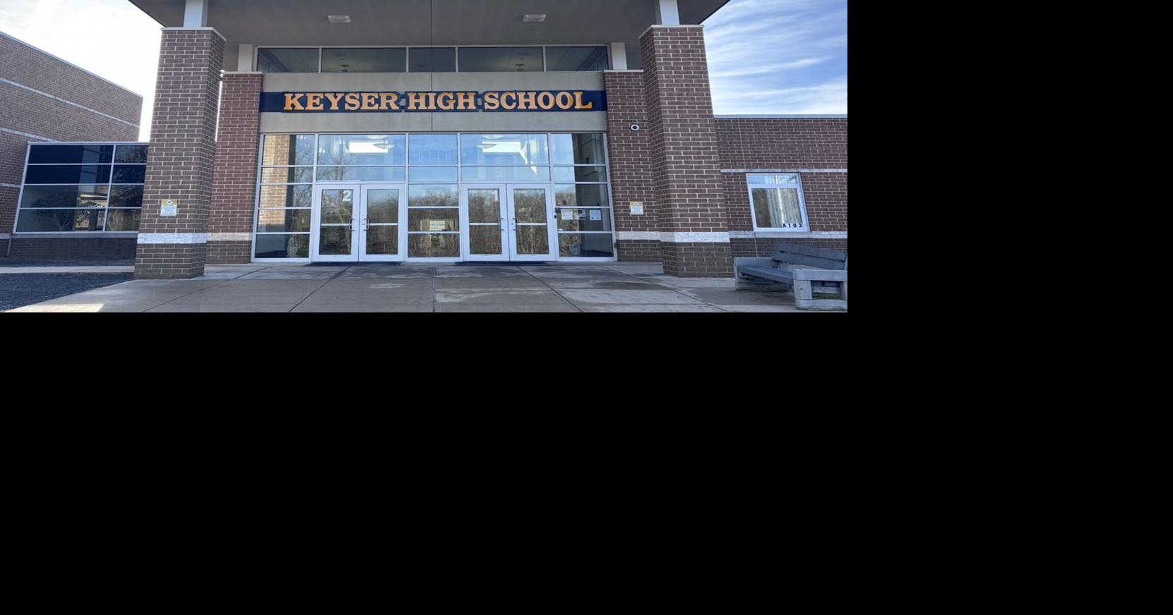 Keyser High School announces the 2025-2026 2nd nine weeks honor roll ...