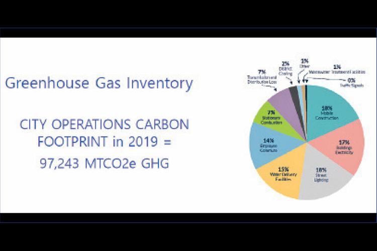 Mesa officials released
