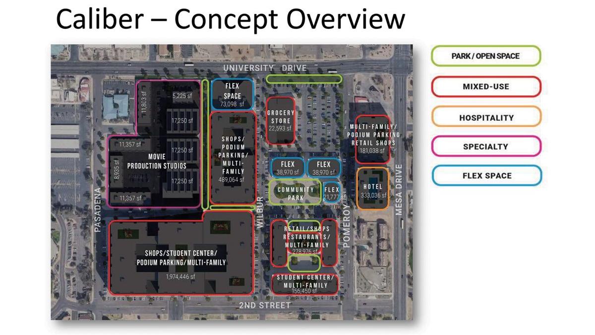 New plans pitched for tortured downtown site | News | themesatribune.com