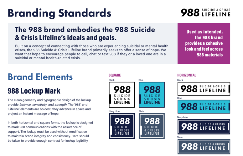 988's brand