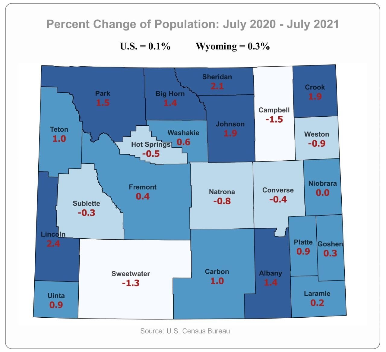 Sociologie Vertrek Kapper Census Bureau: Most Wyoming counties gained population in 2021 | Local News  | wyomingnews.com