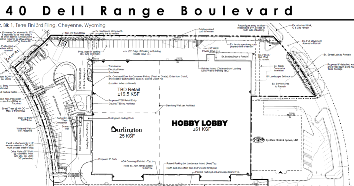 Burlington coat factory promo online