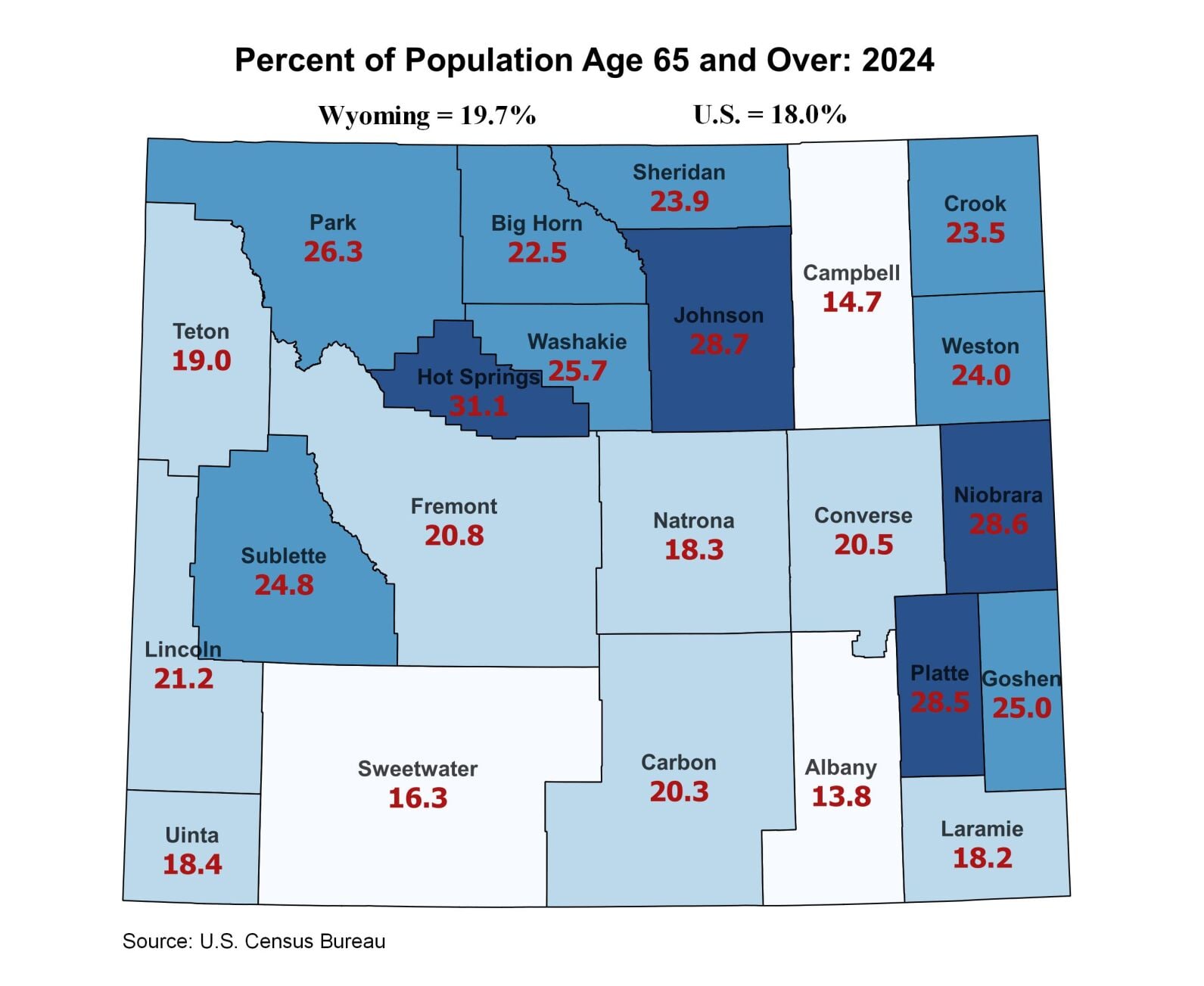 Census Estimates Show Wyoming Faces Rapid Population Aging Outpacing 