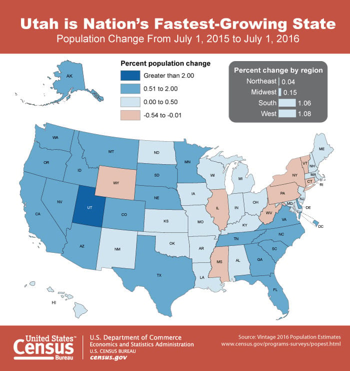 Wyoming only Western state to lose population | Local News ...