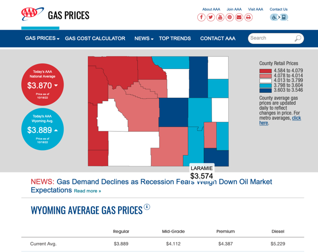 Gas Prices Evanston Wy