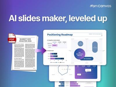 MiriCanvas Redefines AI-Powered Design With Flexible, Production-Ready ...