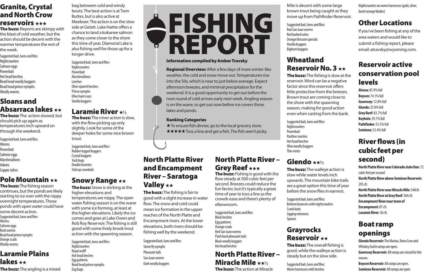 Fishing report, Oct. 31, 2024