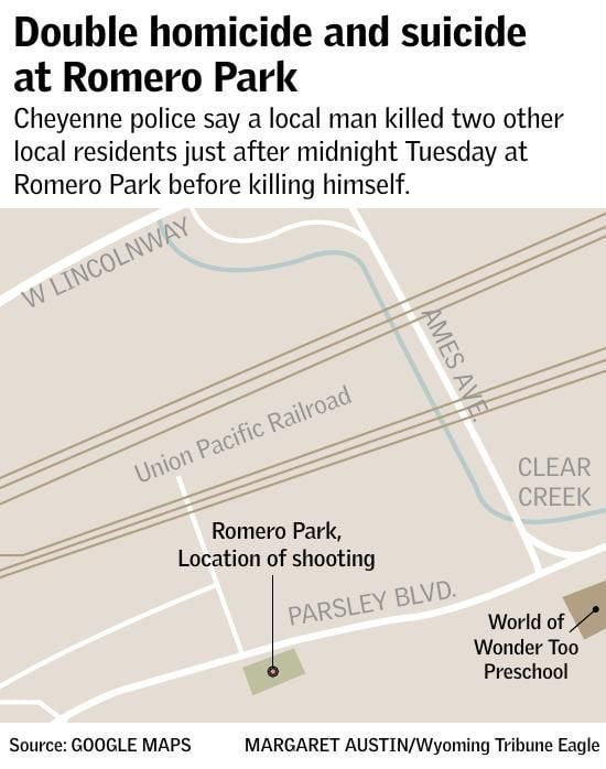 Double homicide and suicide at Romero Park