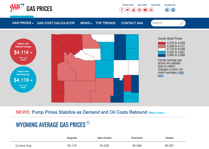 In Laramie County and across Wyoming, your money doesn't go as far as
