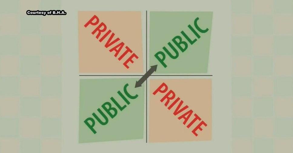 Legislature of the State of Wyoming clarifies corner crossing