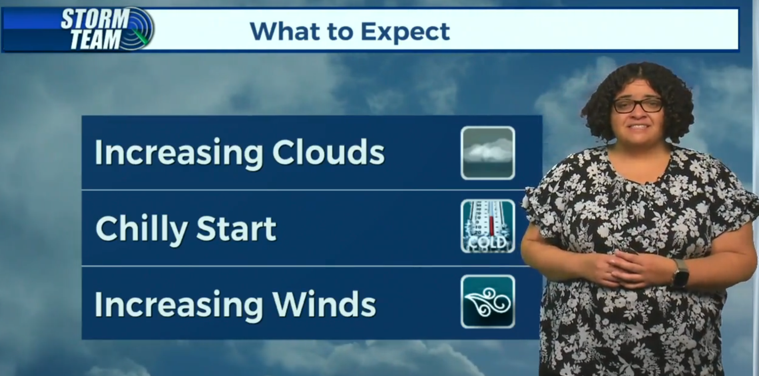 Cloudy start to the first week of November | Weather | wyomingnewsnow.tv