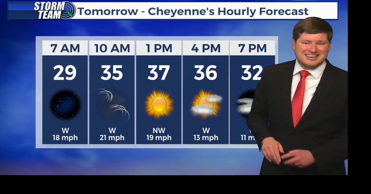 Warmer weather returns early next week | 12/6 PM | Weather ...