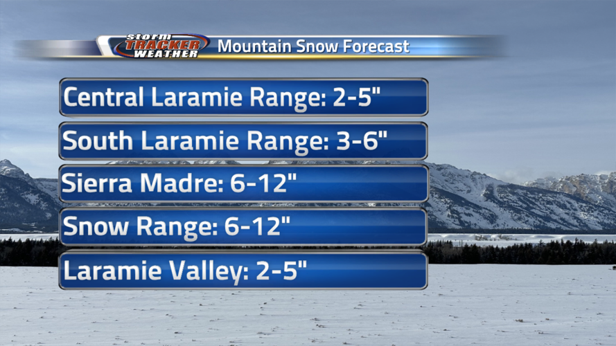 Accumulating snow returns to the forecast | Weather | wyomingnewsnow.tv