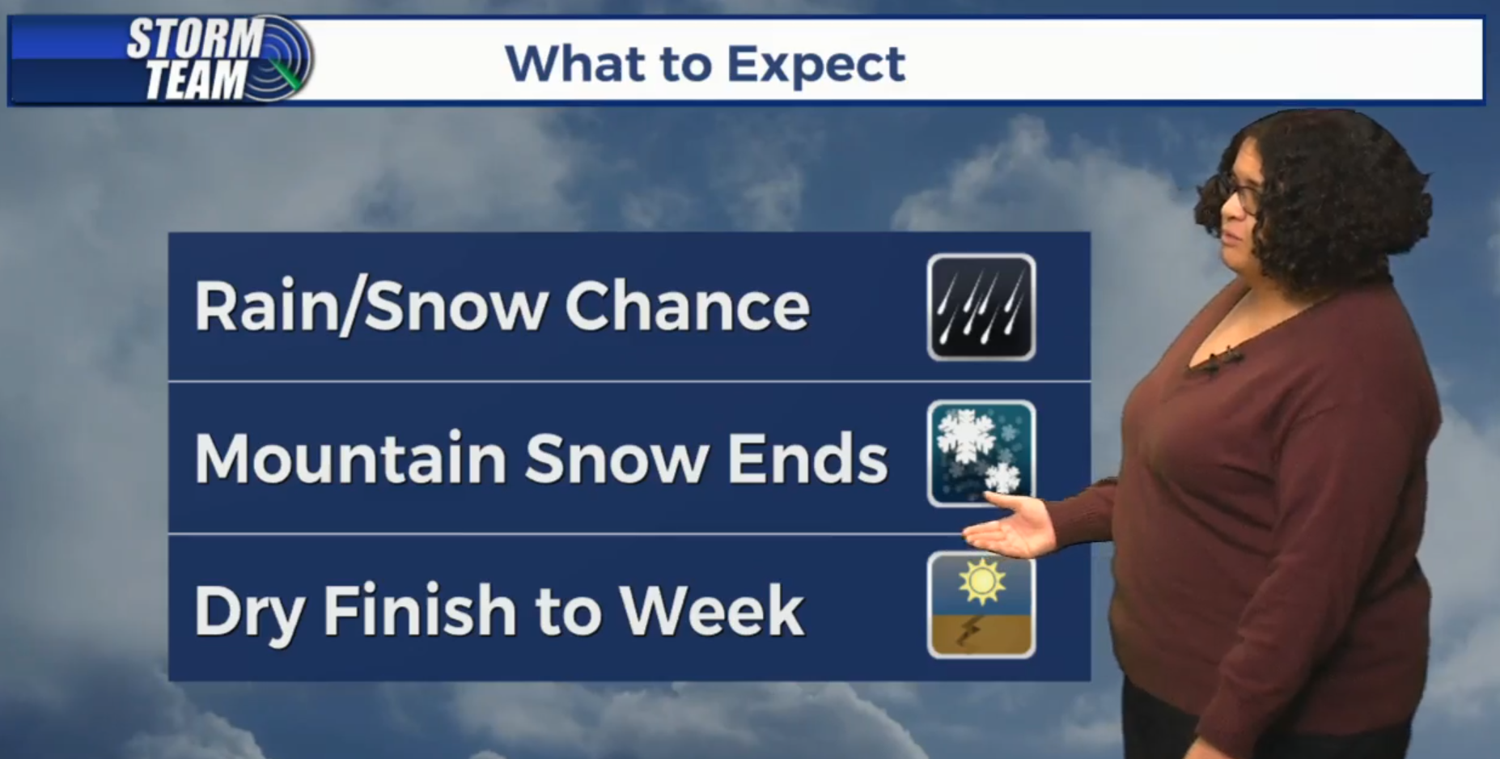 Mild temperatures remain with light rain chances for southeast Wyoming