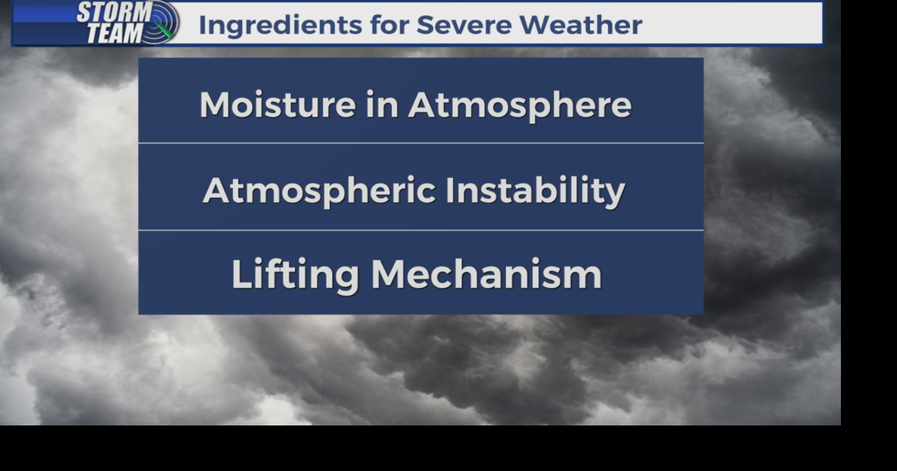 Science behind Wyoming's Severe Weather Season