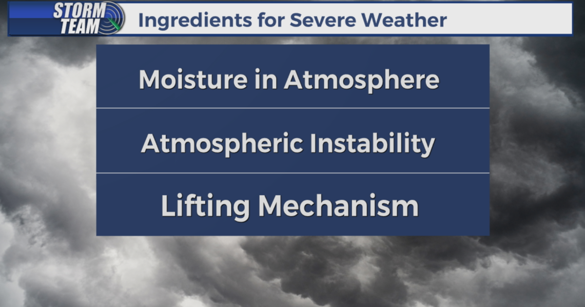 Science behind Wyoming's Severe Weather Season
