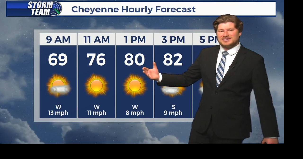 Warm temperatures heading into July